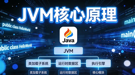 Java的jvm从字节码到机器码到旅程