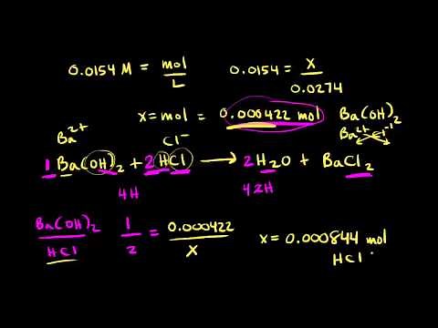 Worked example: Determining solute concentration by acid–base titration | Khan Academy