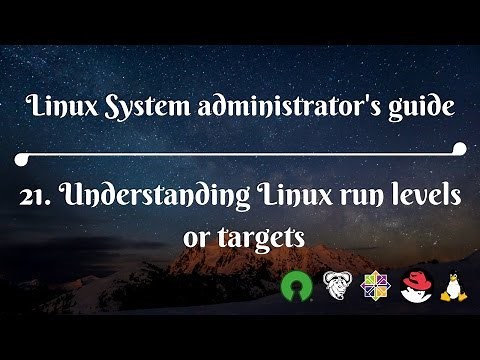 21. Understanding Linux run levels or targets