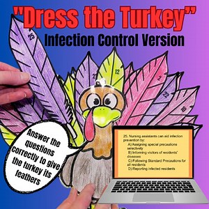Dress the Turkey Infection Control Game for Nurse Aides ( CNAs )