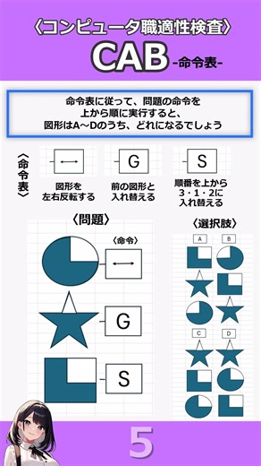 あなたは解ける？CAB 命令表の問題【難易度★★★★★】