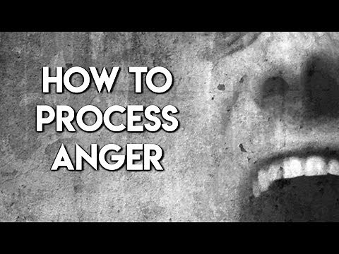 How to Process Anger and How to Set Your Personal Boundaries - Synchronization Workshop