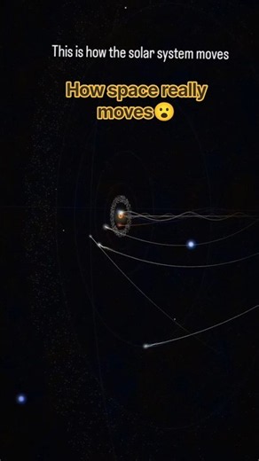 How the Solar System ACTUALLY moves Through Space🌌 #shorts