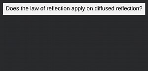 Does the law of reflection apply on diffused reflection?... | Filo