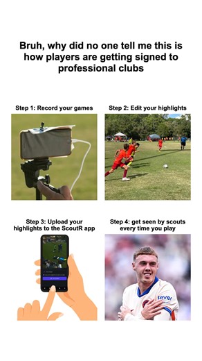 Get seen by football academies every time you play ScoutR is the new way to get seen by professional academies, every time you play. You no longer have to rely on being in the right place at the right time. You can get seen by football scouts every time you play. All you have to do is download the free ScoutR app from apple and google play stores and upload your highlights to get started. The truth is millions and millions of players play football every week and there are not millions of scouts 
