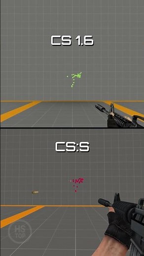 M4A1 Spray Pattern in Counter-Strike