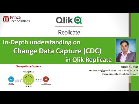 In-Depth understanding on Change Data Capture (CDC) in Qlik Replicate
