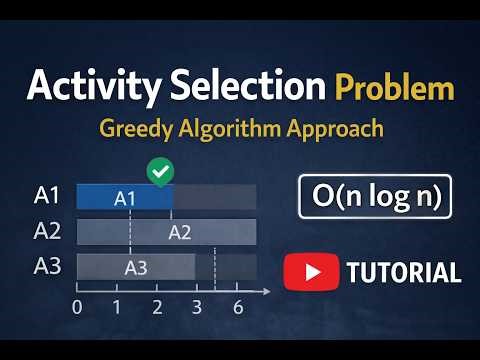 Activity Selection Problem | Greedy Algorithm | Advanced Algorithm Analysis