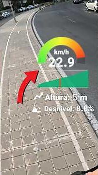 Make videos with GPS, speed, altitude... Telemetry Overlay