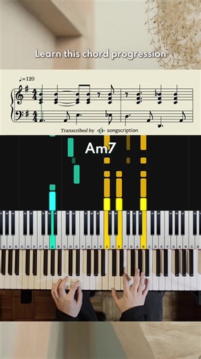 what do these chords remind you of? (If you want to turn piano pieces into sheet music in seconds, link is in my bio!:) #piano #bossanova #modernpiano #pianotutorial #chordprogression #pianist #musictheory #pianochords #pianolessons #musicstudent #musicteacher