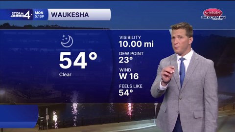 Southeast Wisconsin weather: More windy days ahead