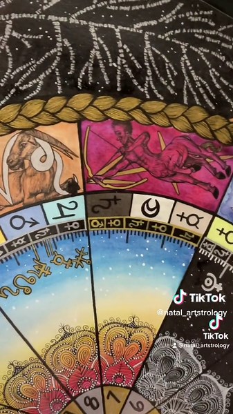 Natal Artstrology (@natal_artstrology)’s videos with original sound - Natal Artstrology