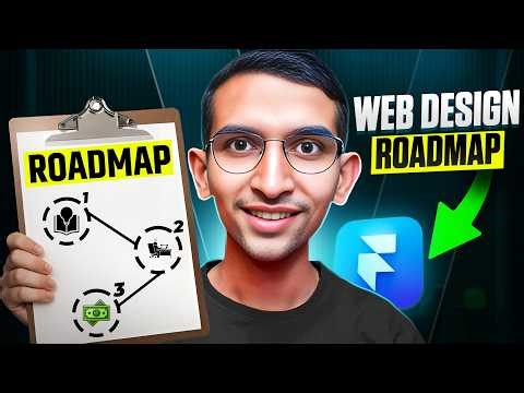 How to Learn Framer from Scratch in 7 Simple Steps (2025 Guide) | Peush Jha