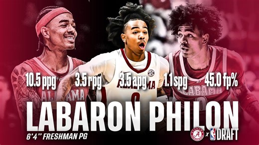 【NCAA】冲击乐透区！阿拉巴马新人后卫拉巴隆·菲隆24-25赛季季中集锦｜Labaron Philon 24-25 Mid-Season Highlights