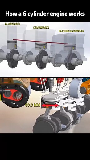 How a car six cylinder engine works #cars #automotive #driving #outside #tips #skills #knowledge #drivingtips #car #washing #washingcar #cleaningcars #amazing #cleaning #carpetcleaning #satisfying #asmr #rugwashing #foryoupage #fyp #reels #reelsfb #reelsvideo #supercar #usa #TeamUSA #supercars | You&Me