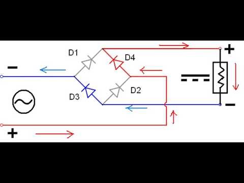 Bridge Rectifier animation