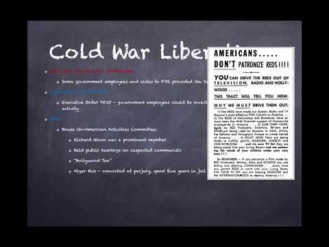 APUSH Review, America's History, Chapter 25