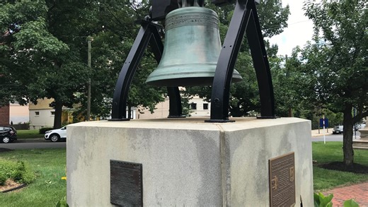 Middlesex County Revolutionary War sites you can visit today