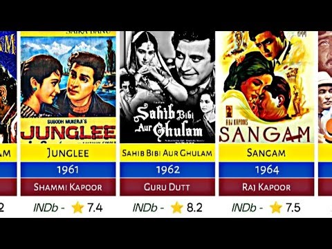 🎬 Top 50 Old Hindi Movies (1945–2000) | Classic Bollywood Films with IMDb Ratings.......