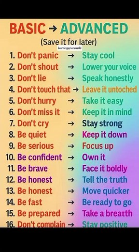 Basic vs Advanced English 🔥 | Upgrade Your Speaking Skills