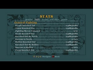 Bully Scholarship Edition (Modded Stats, God Mode, Unlimited Ammo)