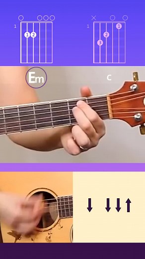 Mastering the Em, C, D, G Chords for Heart of Gold