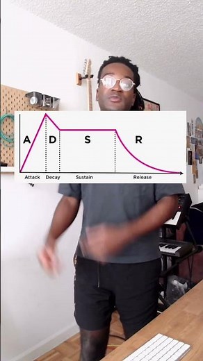 How to Use Any Synthesizer (in 60 Seconds) ⏱