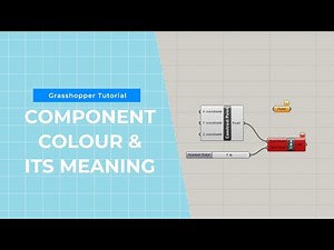 Component colour and its meaning in grasshopper