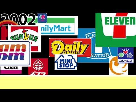 全15種 コンビニエンスストアの店舗数の推移[1969年～2020年]