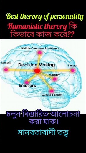 Best personality development theory, Humanistic therory explanation 👈🤫📜.......