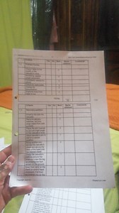 Here is a checklist for assessing first aid procedures. Please ... | Filo