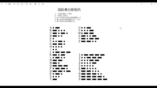 CW 萌新教学 1读码 最关键也是最重要的一步，望补充!