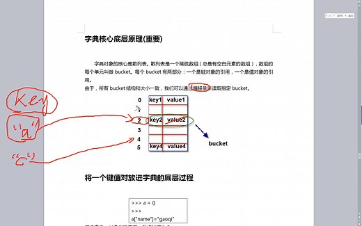 048.字典_核心底层原理_内存分析_存储键值对过程