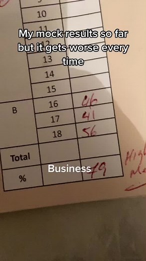 Engineering and English Results Revealed with a Twist!