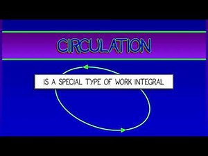 CalcBLUE 4 : Ch. 5.3 : Circulation of a Vector Field