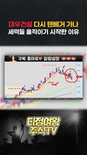 [대우건설 주가전망]🔥긴급🔥세력들 움직이기 시작한 이유?! '이 거 ' 모르면 평생 후회합니다. 다시 텐베거 갈 수 있을까? #건설 #해외원전