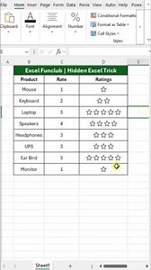 558K views · 4.6K reactions | This Excel Rating Trick to Save Hours! ⏳ #ExcelTips #DataAnalysis #ProductivityHacks | excel_funclub | Facebook