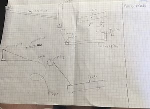 Rube goldberg machine