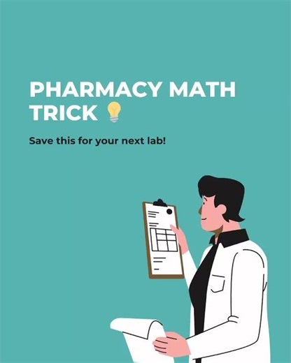 The Dilution Hack Every Pharmacy Student Needs 🧮💡