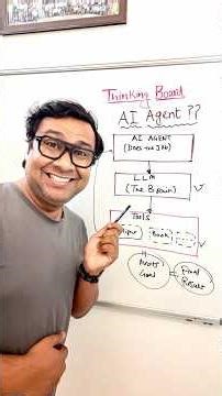 Still Confused About AI Agents? Watch This 🤯