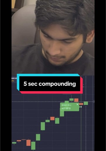 5-Second Compounding Trading Strategy Explained