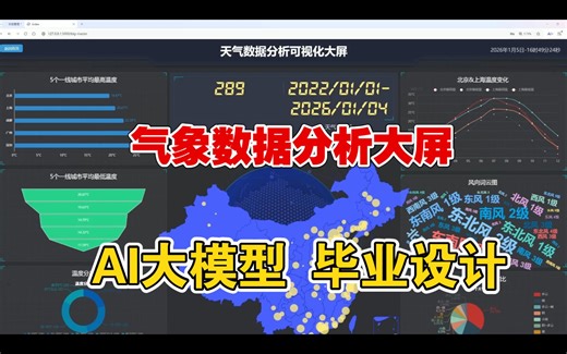 python天气数据分析可视化大屏 气象信息 爬虫 Flask框架 AI大模型 大数据毕业设计