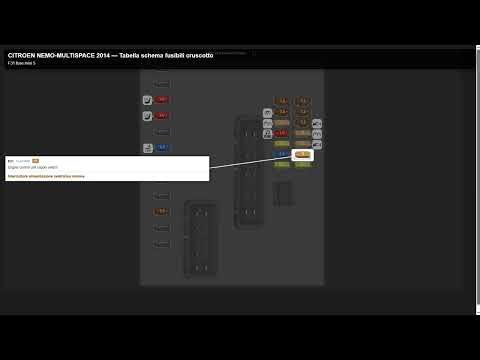 Schema della scatola dei fusibili citroen nemo-multispace 2014 - Fuse box location