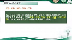 第36节 智能站ICD、SSD、SCD、CID、CCD、CSD是什么？用处？？