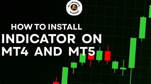 How to install Indicators on MT4 and MT5