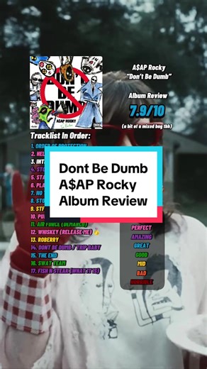 ASAP Rocky's Latest Album Review: A Comparison to Past Projects