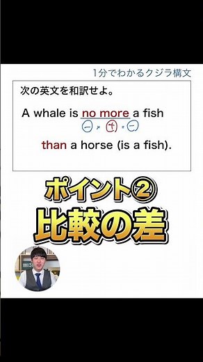 1分で分かるゲキムズ英語構文【クジラ構文編】