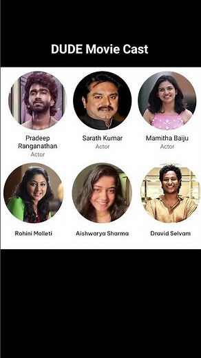 Dude Movie Cast & Crew | Full Star Cast, Story, Director, Release Date & More