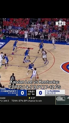Xaivian Lee Shines with Impressive Performance Against Kentucky