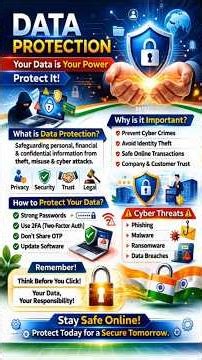 🤔डिजिटल दुनिया में Data Protection 🔐 बहुत जरूरी | 😍Your Data is Your Power | 🥰Stay Safe Online 2026🌺